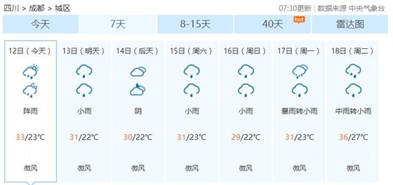 熱火朝天的網(wǎng)聯(lián)電氣，這個“溫度”不能降