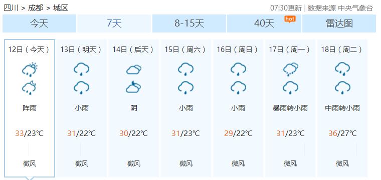 熱火朝天的網(wǎng)聯(lián)電氣，這個“溫度”不能降