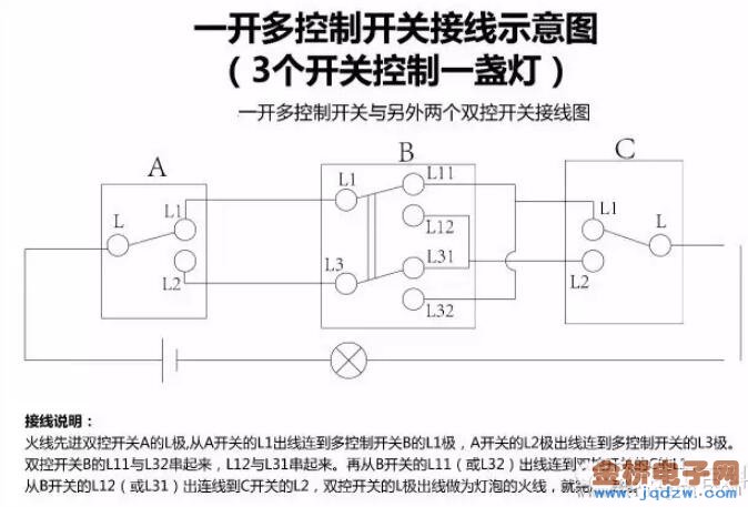 三個開關(guān)控制一燈接線圖