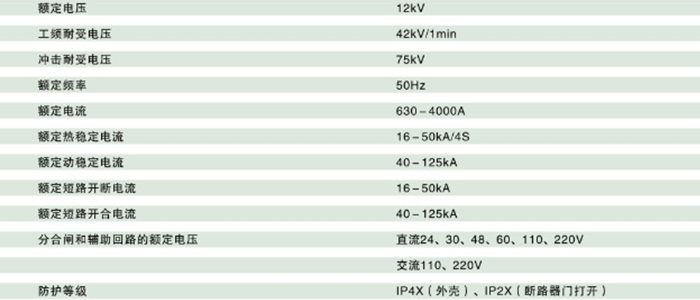 網(wǎng)聯(lián)KYN28-12鎧裝移開(kāi)式交流金屬封閉開(kāi)關(guān)設(shè)備
